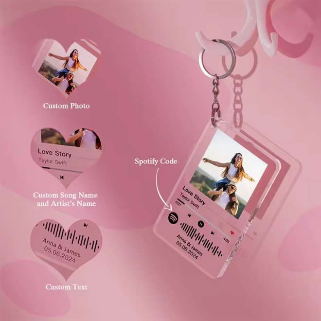 Custom Spotify Keychain